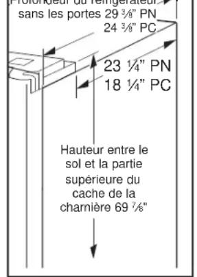GE PFD28KYNFS - OUTILLAGE DONT VOUS POUVEZ AVOIR BESOIN - 16