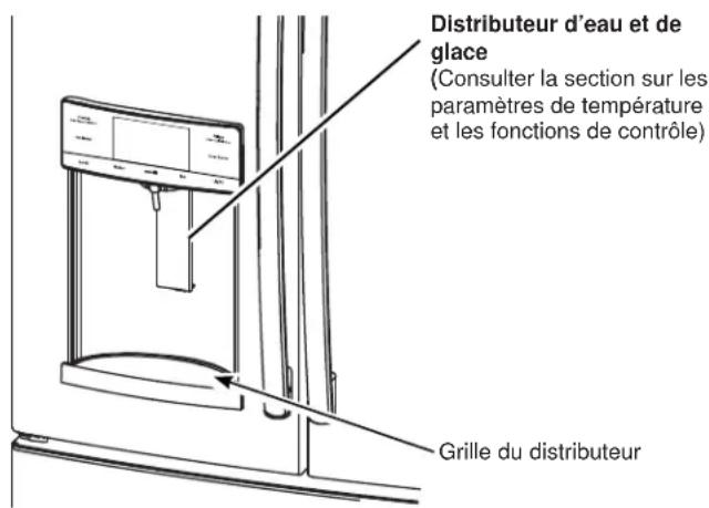 GE PFD28KYNFS - Distributor - 1