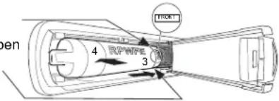 GE PFD28KYNFS - Instale el cartucho del filtro - 1