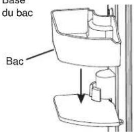 GE PFD28KYNFS - Pour placer le bac pivotant dans la porte : - 2