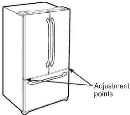 GE PFD28KYNFS - LEVEL THE REFRIGERATOR DOORS - 1