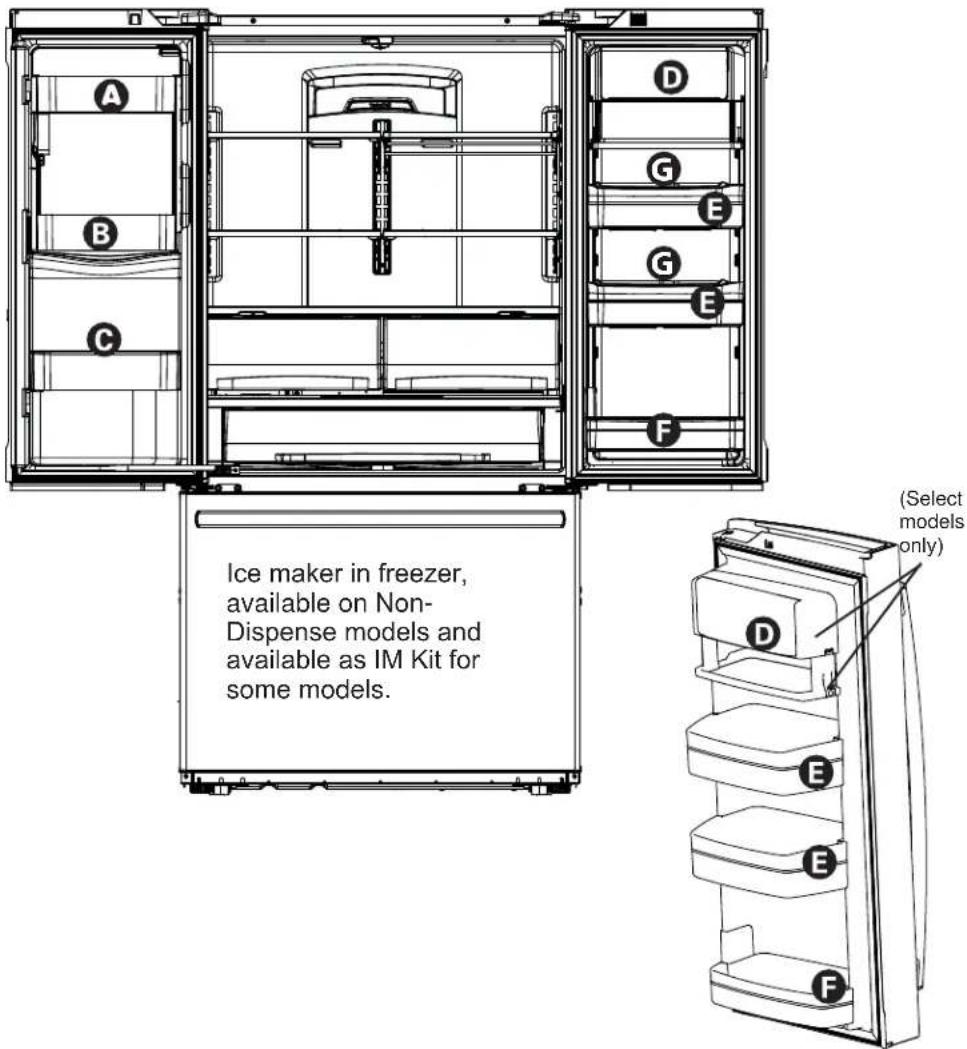 GE PFD28KYNFS - INSTALLING THE REFRIGERATOR (Cont.) - 2