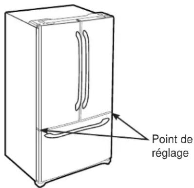 GE PFD28KYNFS - MISE À NIVEAU DES PORTES DU RÉFRIGÉRATEUR - 1