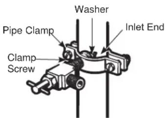 GE PFD28KYNFS - TIGHTEN THE PIPE CLAMP - 1