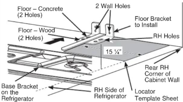GE PFD28KYNFS - LOCATING THE ANTI-TIP FLOOR BRACKET - 1