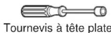 GE PFD28KYNFS - OUTILLAGE DONT VOUS POUVEZ AVOIR BESOIN - 11