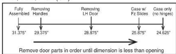 GE PFD28KYNFS - MOVING THE REFRIGERATOR - 3