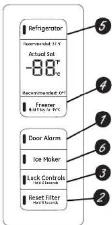 GE PFD28KYNFS - Additional Mode: - 1