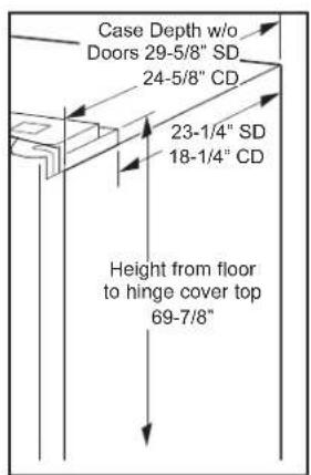 GE PFD28KYNFS - TOOLS YOU MAY NEED - 17
