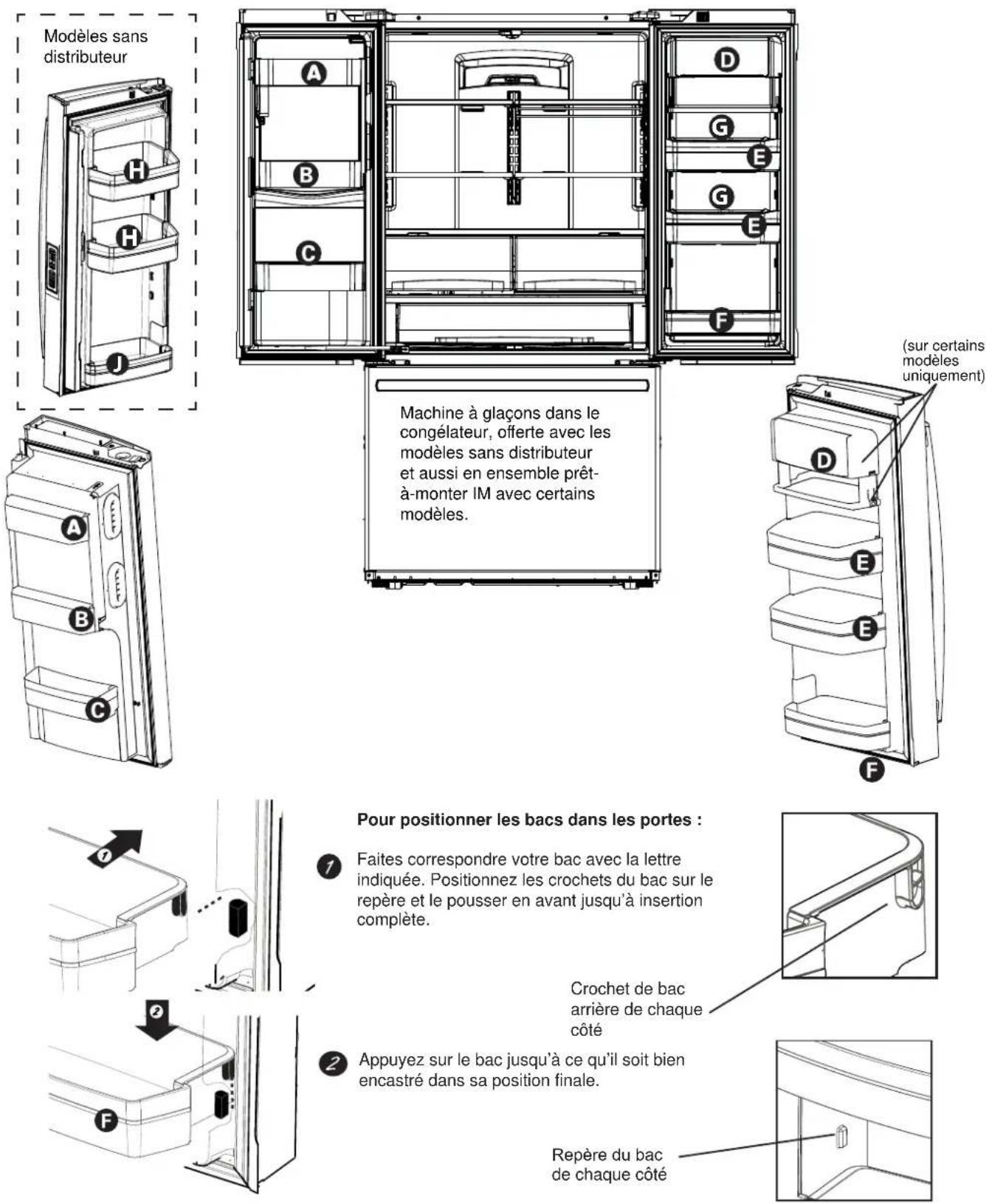 GE PFD28KYNFS - INSTALLATION DU RÉFRIGÉRATEUR (suite) - 1
