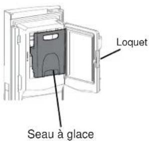 GE PFD28KYNFS - Bac à glace de porte* - 1