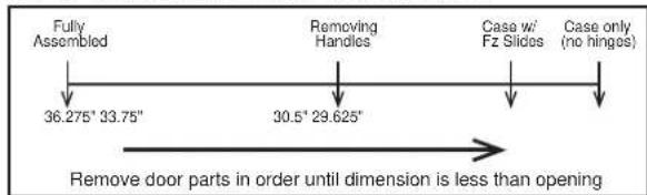 GE PFD28KYNFS - MOVING THE REFRIGERATOR - 2