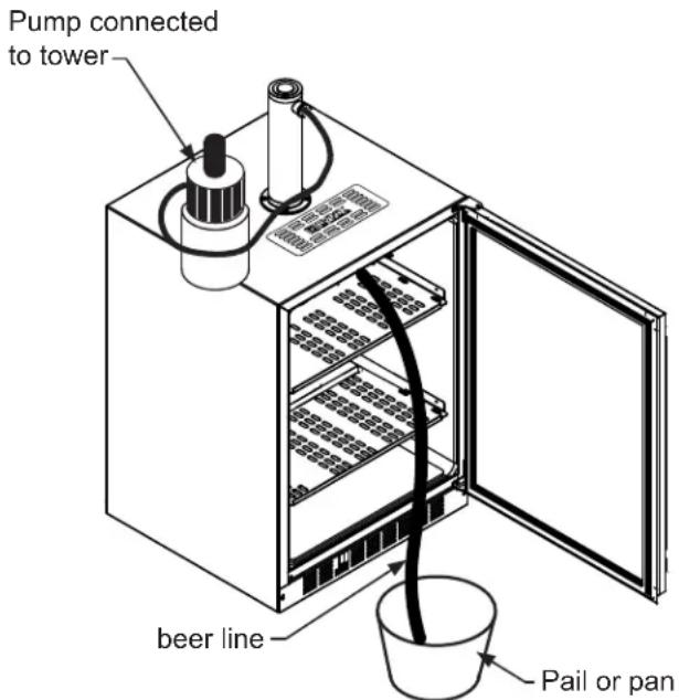 LYNX LM24BFL1 - (using tap cleaning kit 42242373): - 1