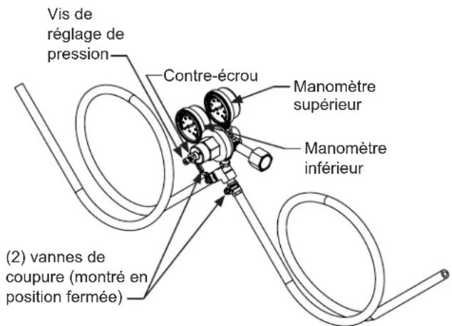 LYNX LM24BFL1 - Réglage de la pression (manomètre supérieur) - 1