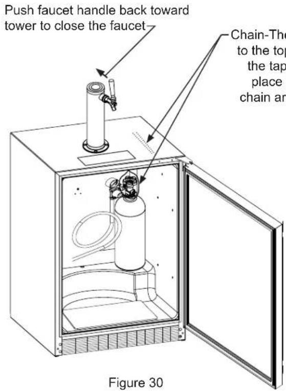 LYNX LM24BFL1 - USING YOUR BEER DISPENSER - 1