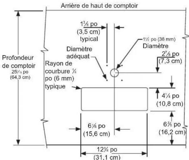 LYNX LM24BFL1 - UTILISATION DE VOTRE DISTRIBUTEUR DE BIÈRE - 1