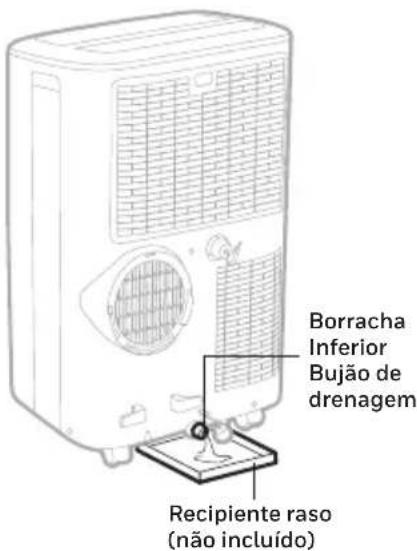 HONEYWELL HF08CESWK - Drenagem continua para Modo desumidificado - 1