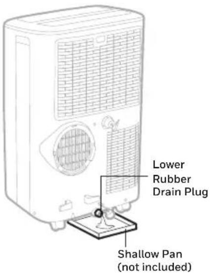 HONEYWELL HF08CESWK - Manual Draining in Cooling, Dehumidifying and Auto Modes - 1
