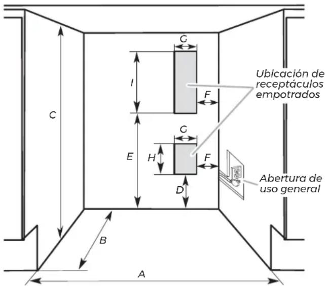 JENN-AIR JUDFP242HM - DIMENSIONES DE APERTURA: - 1
