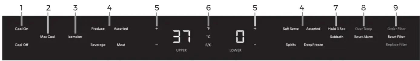 JENN-AIR JUDFP242HM - IMPORTANTE: - 2