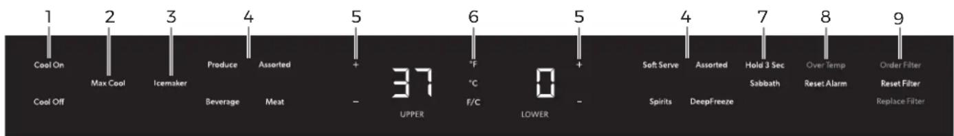 JENN-AIR JUDFP242HM - IMPORTANT: - 2