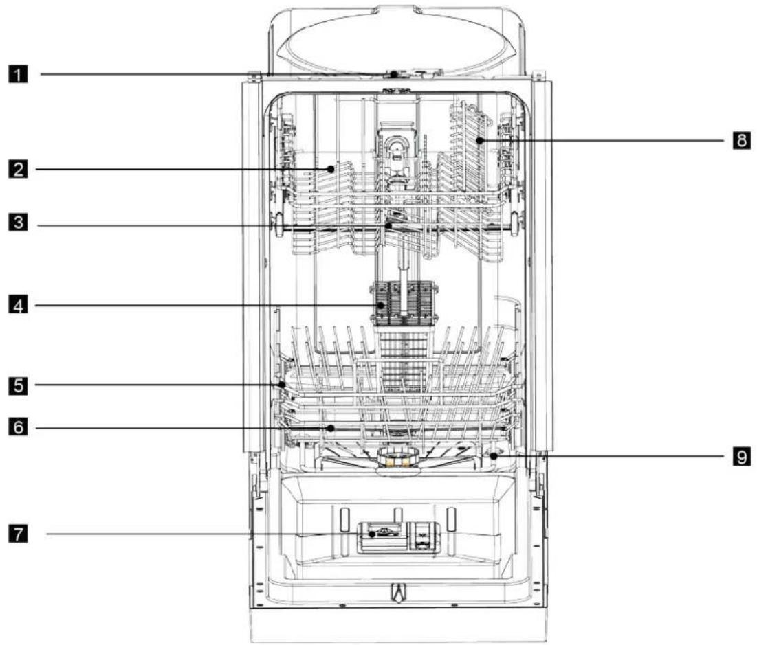 Avanti DW1833D3SE - Si necessitieservicio - 1