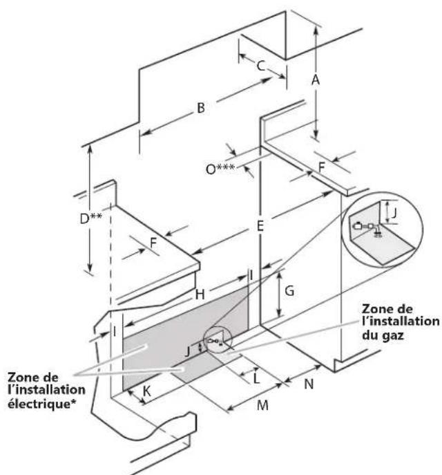 KITCHENAID KFGC558JSS - Spécifications de l'armoire - 1