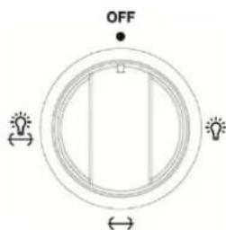 Avanti DGR24P3S - OVEN LIGHT - 1