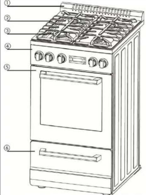 Avanti DGR24P3S - IF YOU NEED SERVICE - 1