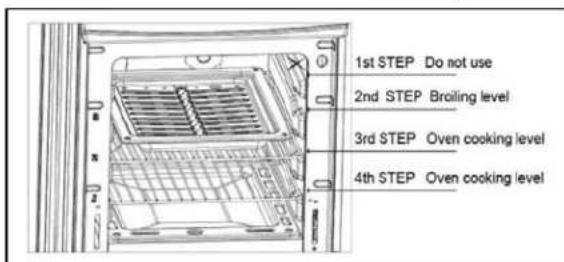 Avanti DGR24P3S - Never continue this operation for more than 15 seconds. If the burner has still not ignited, wait for about 1 minute prior to repeating the ignition. - 1
