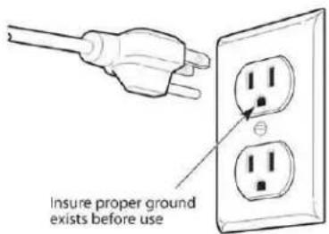 Avanti DGR24P3S - Electrical Shock Hazard - 1