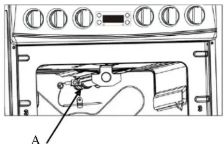 Avanti DGR24P3S - Model #: DGR24P3S - 1
