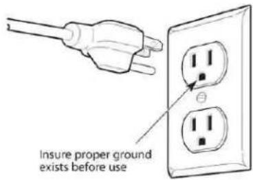 Avanti DGR24P3S - Electrical Shock Hazard - 1