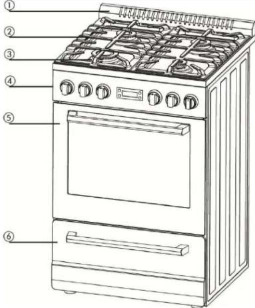 Avanti DGR24P3S - IF YOU NEED SERVICE - 2