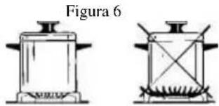 Avanti DGR24P3S - SELECCIONANDO EL USO DE LAS HORNILLAS (Fig.6) - 1
