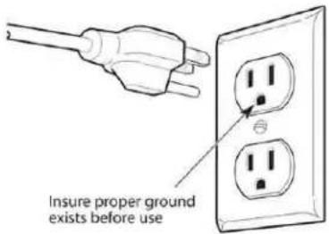 Avanti DGR24P3S - Electrical Shock Hazard - 1