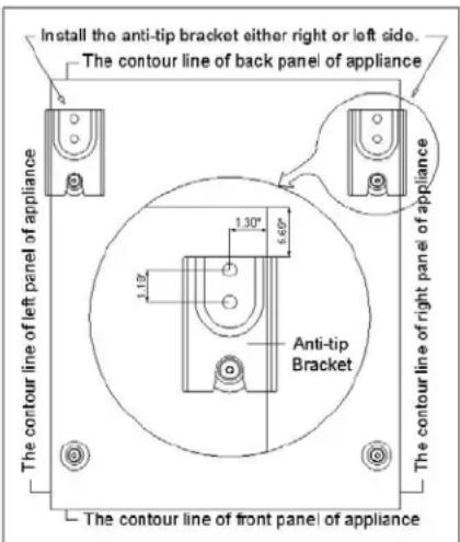 Avanti DGR24P3S - ANTI-TIP BRACKET INSALLATION - 1