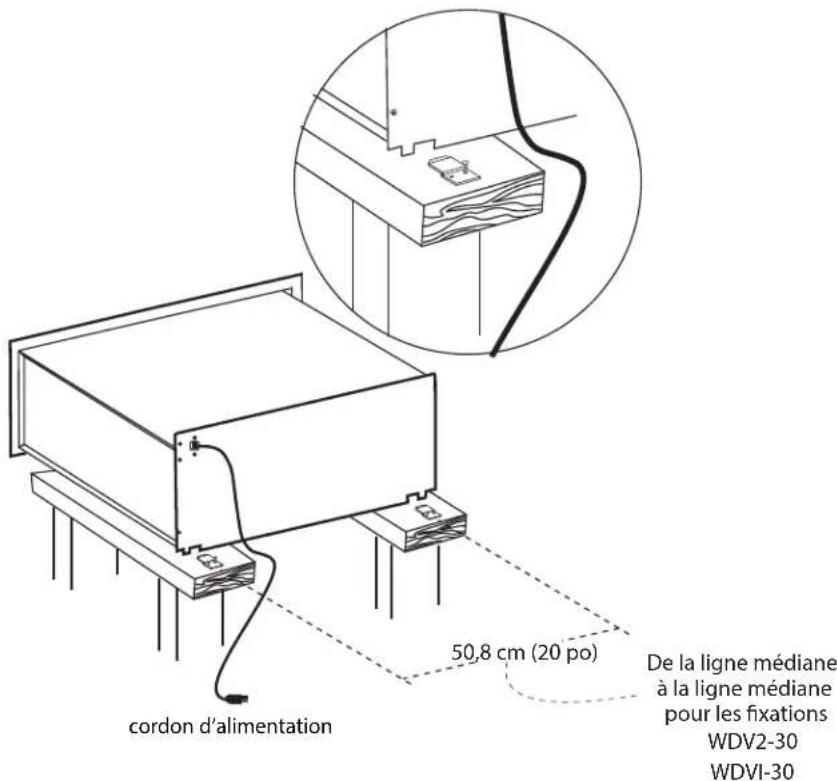 Fisher & Paykel WDV230N - INSTRUCTIONS DE MONTAGE - 1