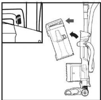 SHARK Navigator ZU62 - CLEANING MODES - 4
