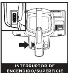 SHARK Navigator ZU62 - AJUSTES - 1