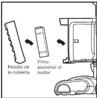 SHARK Navigator ZU62 - CÓMO LIMPIAR LOS FILTROS - 2