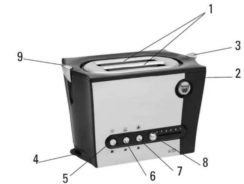 WHITE AND BROWN TA 667 - DESCRIPTION OF THE APPLIANCE - 1
