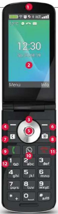 EMPORIA Touch Smart - 2