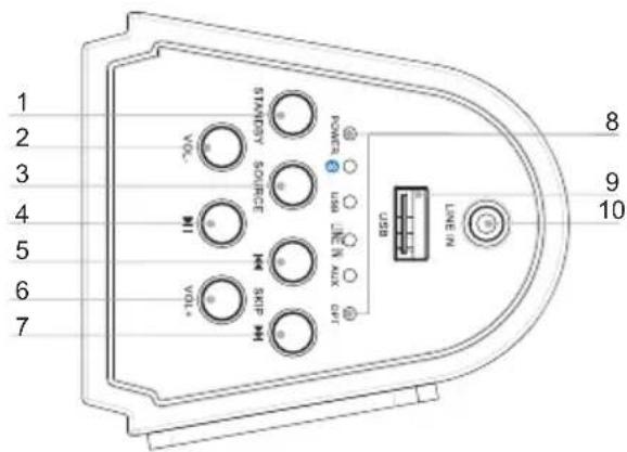 THOMSON SB200BT - Vista pemenorisada da unidade principal - 1