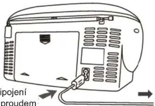 THOMSON RK200DABCD - Zapojeni do elektrické sítě - 1