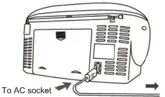 THOMSON RK200DABCD - Using Mains Electricity - 1
