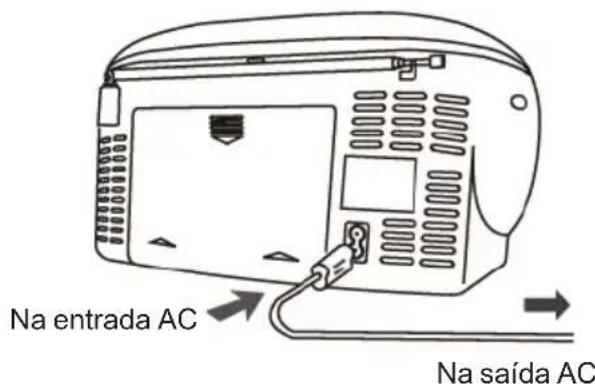 THOMSON RK200DABCD - Usar a energia elétrica - 1