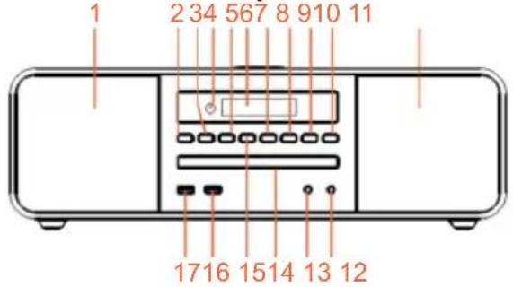 THOMSON MIC200IBT - Contenuto della confezione - 1