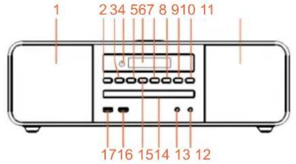 THOMSON MIC200IBT - Contenido del embalaje - 1