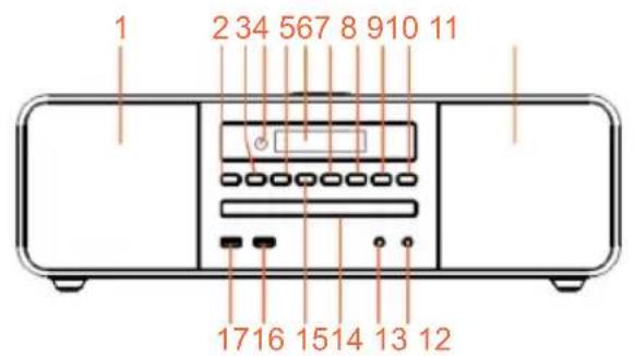 THOMSON MIC200IBT - Contenu de l'emballage - 1